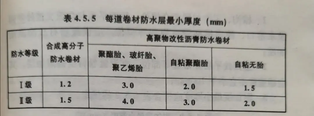 衛(wèi)生間怎么做防水？雨虹防水教你學(xué)會(huì)防水工程標(biāo)準(zhǔn)